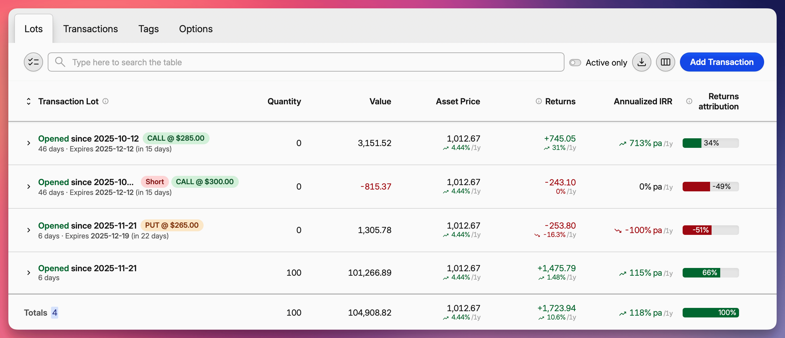 Screenshot of a financial portfolio dashboard showing options transactions, returns, asset prices, and annualized IRR performance.